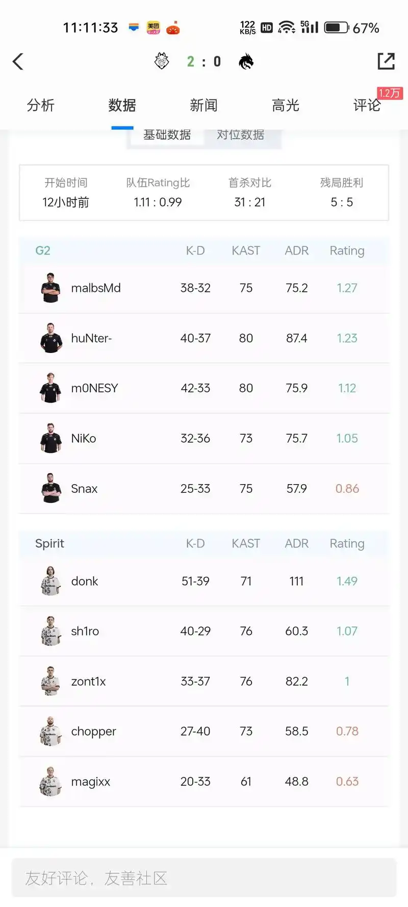 绿龙G2暂停选手聊天风波:英雄联盟赛场“场外音”引发电竞规则新思考