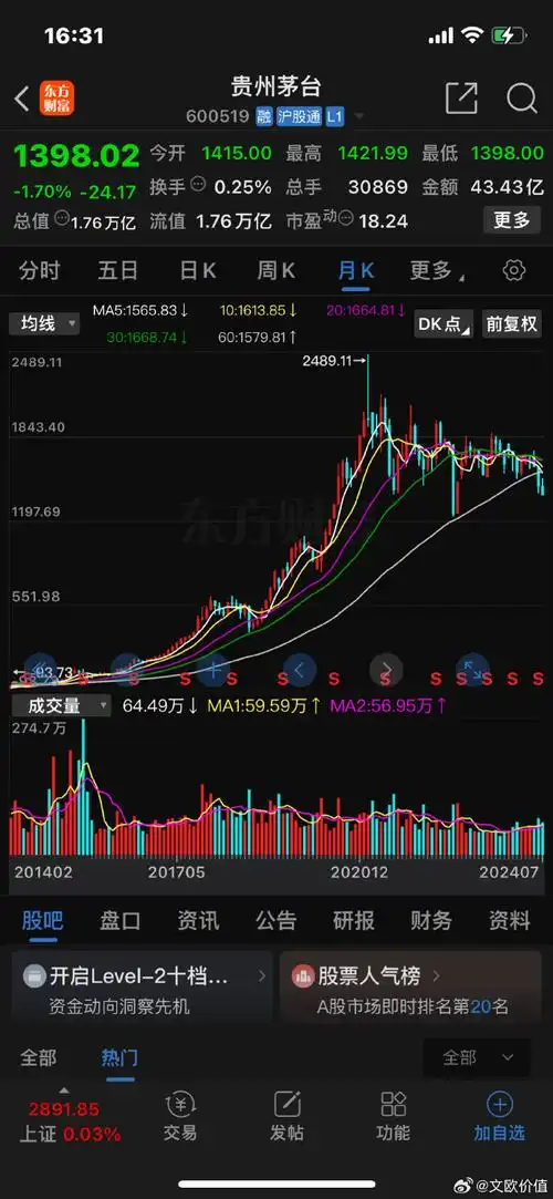 ADC低迷背后：版本风向与一线选手的版本适应性困局